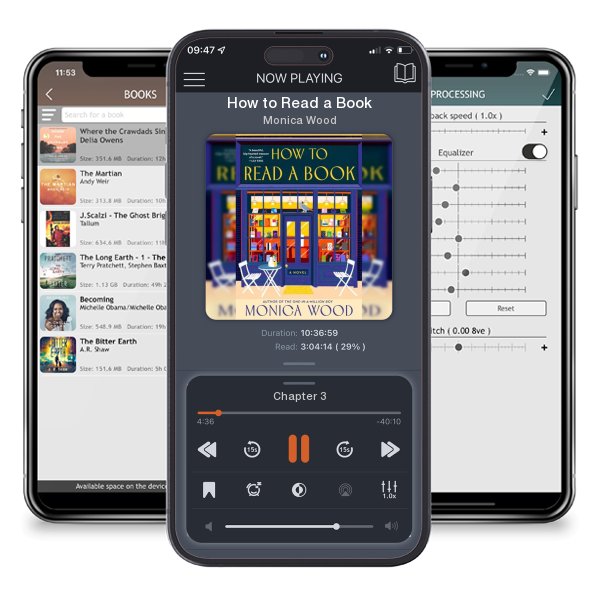 Download fo free audiobook How to Read a Book by Monica Wood and listen anywhere on your iOS devices in the ListenBook app.