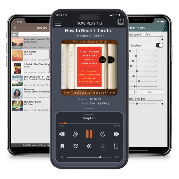 Download fo free audiobook How to Read Literature Like a Professor Revised Edition: A... by Thomas C. Foster and listen anywhere on your iOS devices in the ListenBook app.