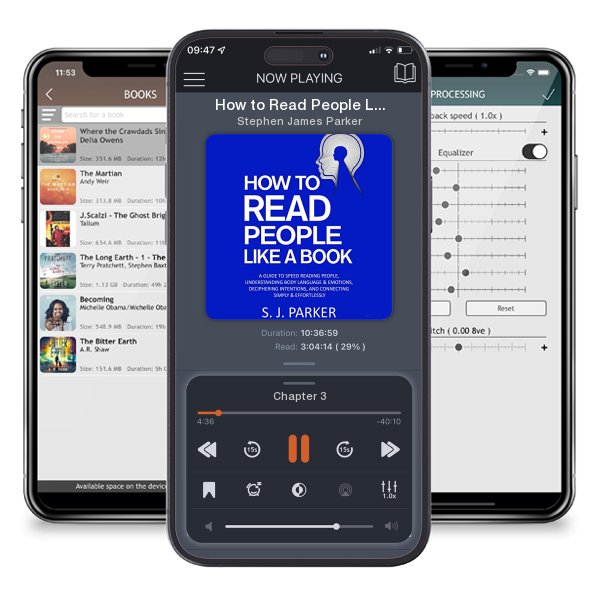Download fo free audiobook How to Read People Like a Book by Stephen James Parker and listen anywhere on your iOS devices in the ListenBook app.