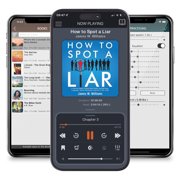 Download fo free audiobook How to Spot a Liar by James W. Williams and listen anywhere on your iOS devices in the ListenBook app.