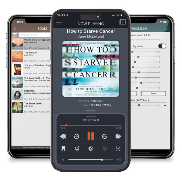 Download fo free audiobook How to Starve Cancer by Jane McLelland and listen anywhere on your iOS devices in the ListenBook app.