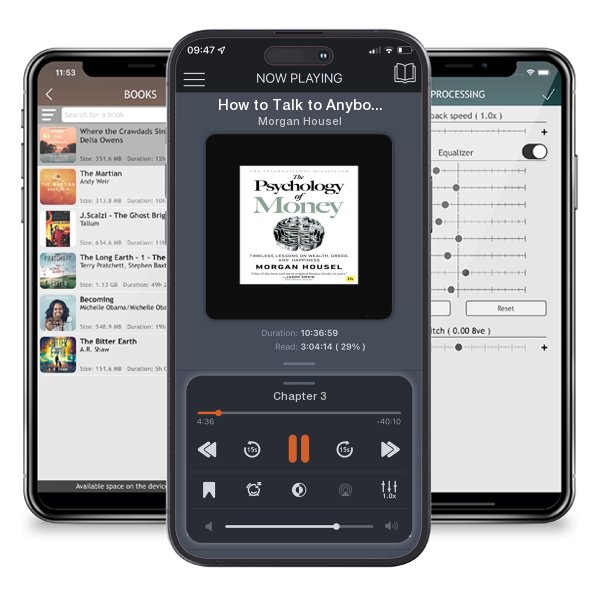 Download fo free audiobook How to Talk to Anybody, Anytime, Anywhere: 3 Steps to Make Instant Connections by Morgan Housel and listen anywhere on your iOS devices in the ListenBook app.