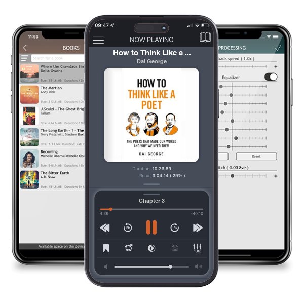 Download fo free audiobook How to Think Like a Poet by Dai George and listen anywhere on your iOS devices in the ListenBook app.