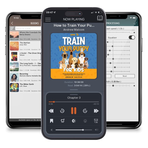 Download fo free audiobook How to Train Your Puppy for Kids by Andrew Malcom and listen anywhere on your iOS devices in the ListenBook app.