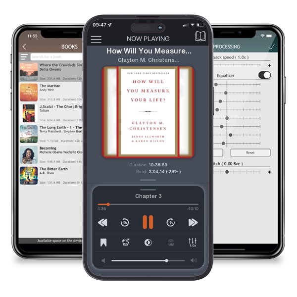 Download fo free audiobook How Will You Measure Your Life? by Clayton M. Christensen, Karen Dillon, et al. and listen anywhere on your iOS devices in the ListenBook app.