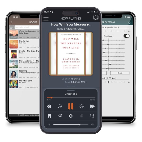 Download fo free audiobook How Will You Measure Your Life? by James Allworth, Clayton M. Christensen, et al. and listen anywhere on your iOS devices in the ListenBook app.