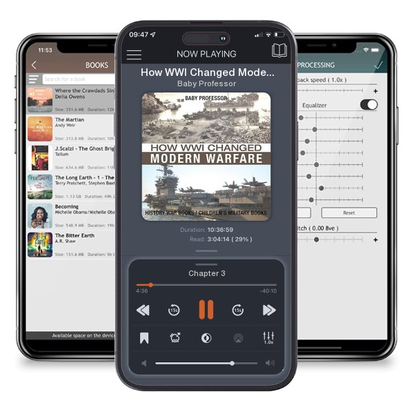 Download fo free audiobook How WWI Changed Modern Warfare by Baby Professor and listen anywhere on your iOS devices in the ListenBook app.
