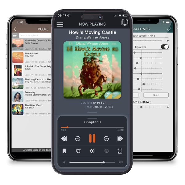 Download fo free audiobook Howl's Moving Castle by Diana Wynne Jones and listen anywhere on your iOS devices in the ListenBook app.