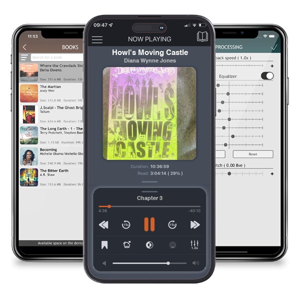 Download fo free audiobook Howl's Moving Castle by Diana Wynne Jones and listen anywhere on your iOS devices in the ListenBook app.