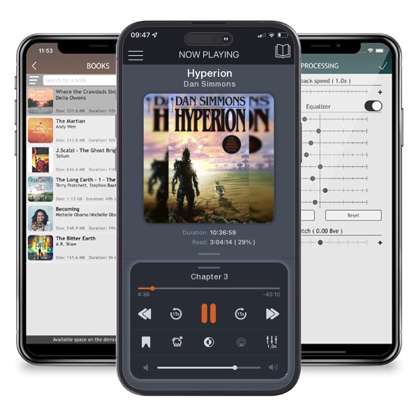 Download fo free audiobook Hyperion by Dan Simmons and listen anywhere on your iOS devices in the ListenBook app.