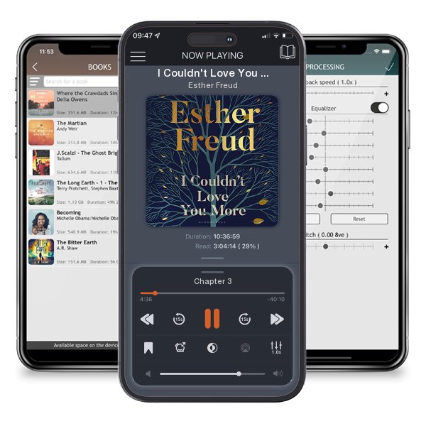 Download fo free audiobook I Couldn't Love You More by Esther Freud and listen anywhere on your iOS devices in the ListenBook app.