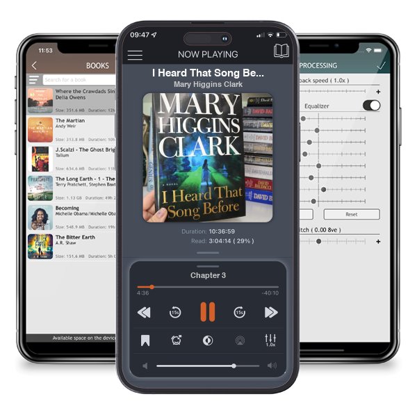 Download fo free audiobook I Heard That Song Before by Mary Higgins Clark and listen anywhere on your iOS devices in the ListenBook app.