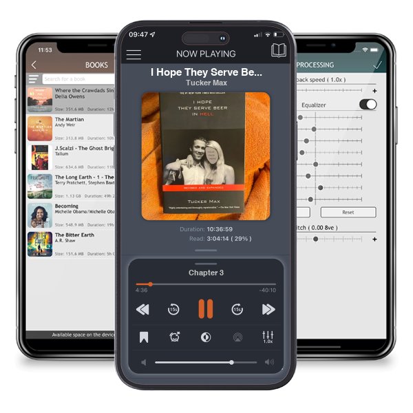 Download fo free audiobook I Hope They Serve Beer in Hell by Tucker Max and listen anywhere on your iOS devices in the ListenBook app.