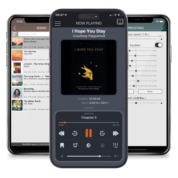 Download fo free audiobook I Hope You Stay by Courtney Peppernell and listen anywhere on your iOS devices in the ListenBook app.