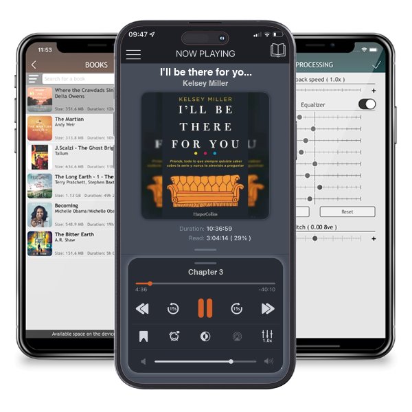 Download fo free audiobook I'll be there for you by Kelsey Miller and listen anywhere on your iOS devices in the ListenBook app.