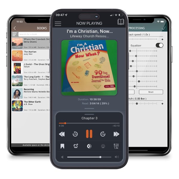 Download fo free audiobook I'm a Christian, Now What? by Lifeway Church Resources; Lifeway Kids and listen anywhere on your iOS devices in the ListenBook app.