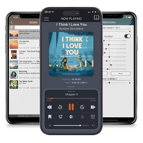 Download fo free audiobook I Think I Love You by Auriane Desombre and listen anywhere on your iOS devices in the ListenBook app.