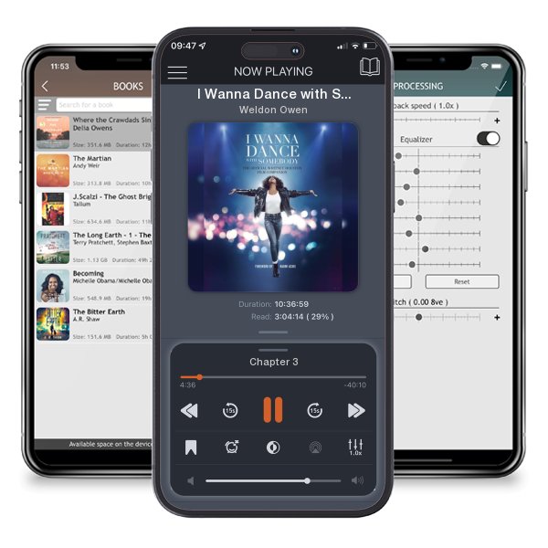 Download fo free audiobook I Wanna Dance with Somebody: The Official Whitney Houston Film Companion by Weldon Owen and listen anywhere on your iOS devices in the ListenBook app.