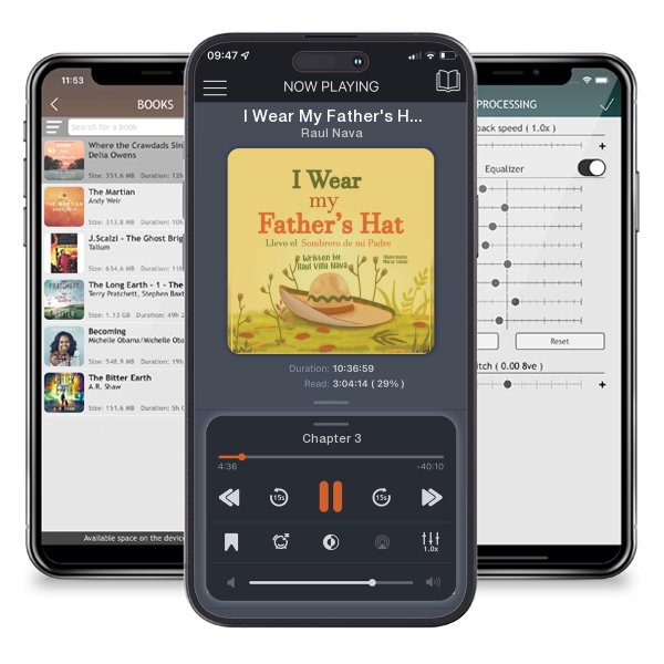 Download fo free audiobook I Wear My Father's Hat (Large Print / Hardcover) by Raul Nava and listen anywhere on your iOS devices in the ListenBook app.