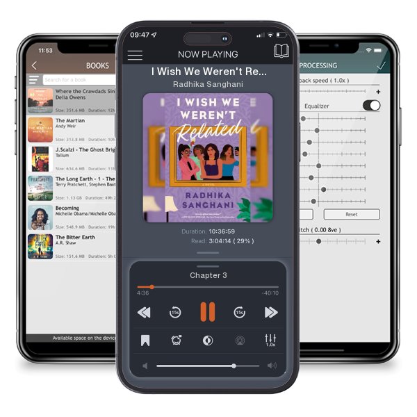 Download fo free audiobook I Wish We Weren't Related by Radhika Sanghani and listen anywhere on your iOS devices in the ListenBook app.