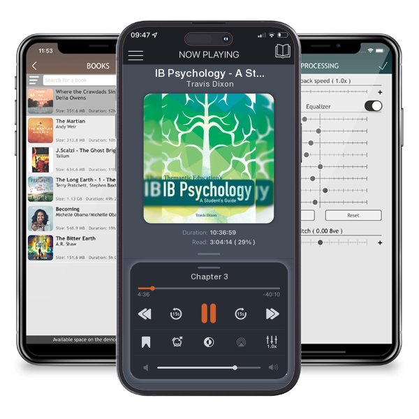 Download fo free audiobook IB Psychology - A Student's Guide by Travis Dixon and listen anywhere on your iOS devices in the ListenBook app.