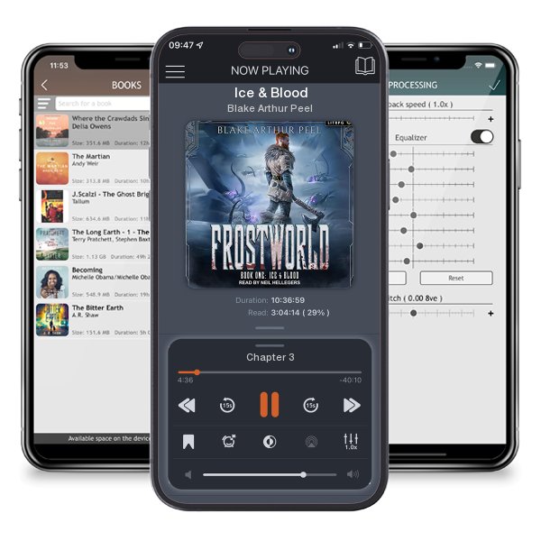 Download fo free audiobook Ice & Blood by Blake Arthur Peel and listen anywhere on your iOS devices in the ListenBook app.