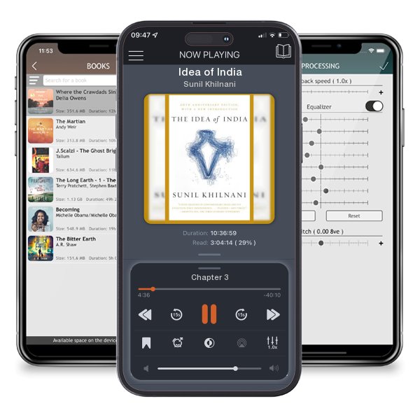 Download fo free audiobook Idea of India by Sunil Khilnani and listen anywhere on your iOS devices in the ListenBook app.