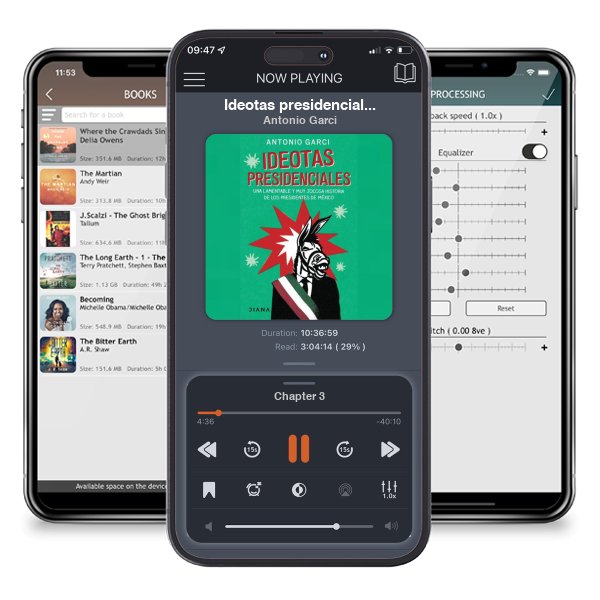 Descargar audiolibro gratis Ideotas presidenciales by Antonio Garci y escuchar en cualquier lugar en sus dispositivos iOS en la aplicación ListenBook.