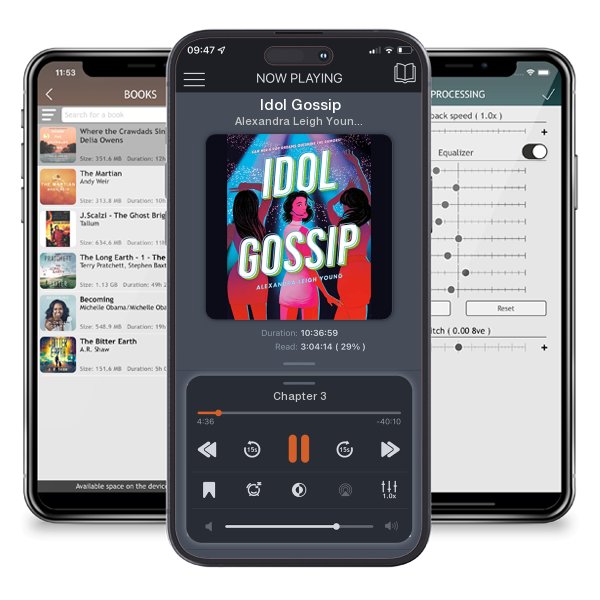 Download fo free audiobook Idol Gossip by Alexandra Leigh Young and listen anywhere on your iOS devices in the ListenBook app.