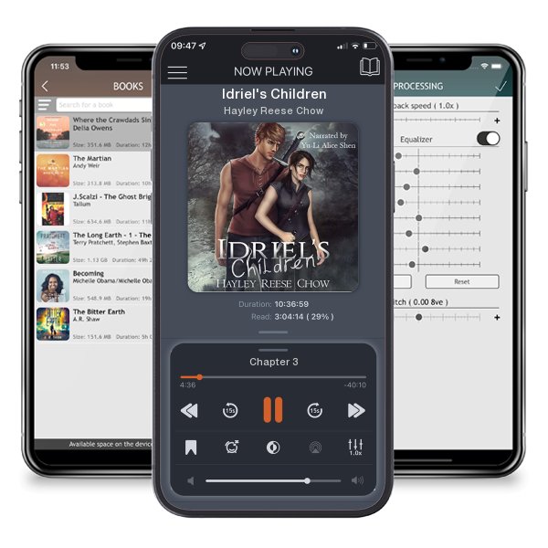 Download fo free audiobook Idriel's Children by Hayley Reese Chow and listen anywhere on your iOS devices in the ListenBook app.