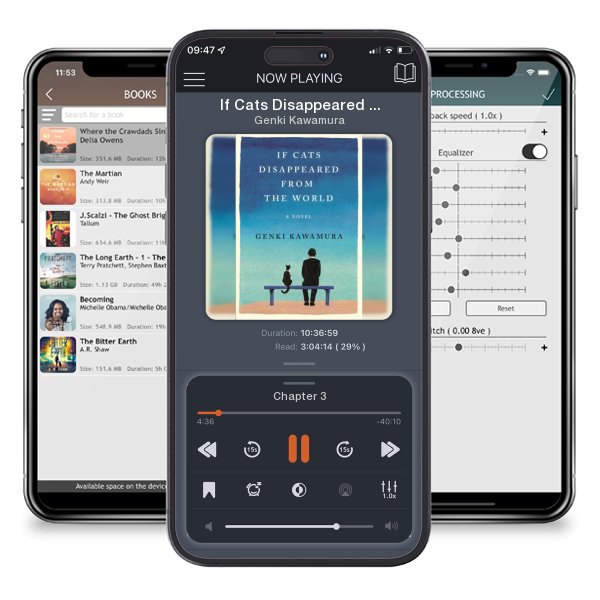 Download fo free audiobook If Cats Disappeared from the World: A Novel by Genki Kawamura and listen anywhere on your iOS devices in the ListenBook app.