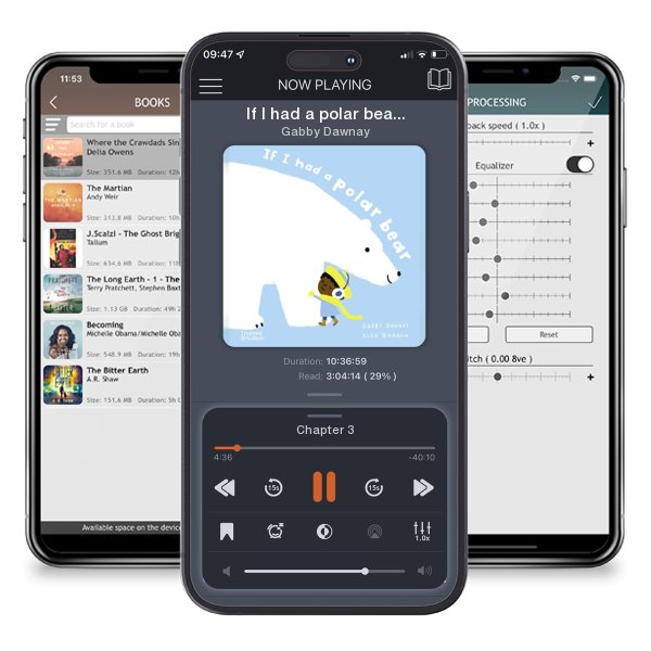 Download fo free audiobook If I had a polar bear by Gabby Dawnay and listen anywhere on your iOS devices in the ListenBook app.