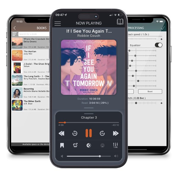 Download fo free audiobook If I See You Again Tomorrow by Robbie Couch and listen anywhere on your iOS devices in the ListenBook app.