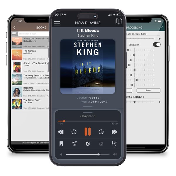 Download fo free audiobook If It Bleeds by Stephen King and listen anywhere on your iOS devices in the ListenBook app.