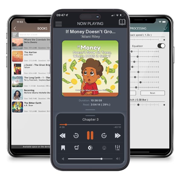 Download fo free audiobook If Money Doesn't Grow on Trees, Where DOES It Grow? by 'Ailani Riley and listen anywhere on your iOS devices in the ListenBook app.