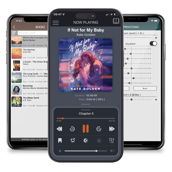 Download fo free audiobook If Not for My Baby by Kate Golden and listen anywhere on your iOS devices in the ListenBook app.