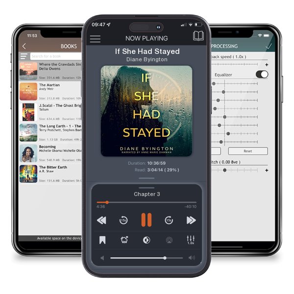 Download fo free audiobook If She Had Stayed by Diane Byington and listen anywhere on your iOS devices in the ListenBook app.