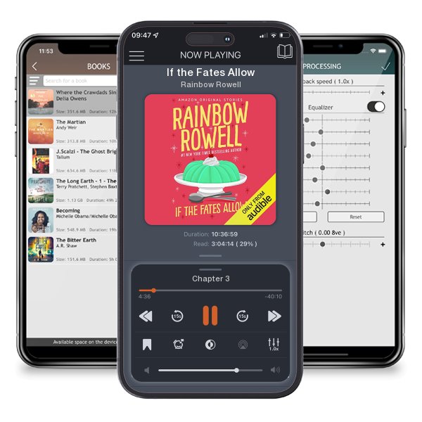 Download fo free audiobook If the Fates Allow by Rainbow Rowell and listen anywhere on your iOS devices in the ListenBook app.