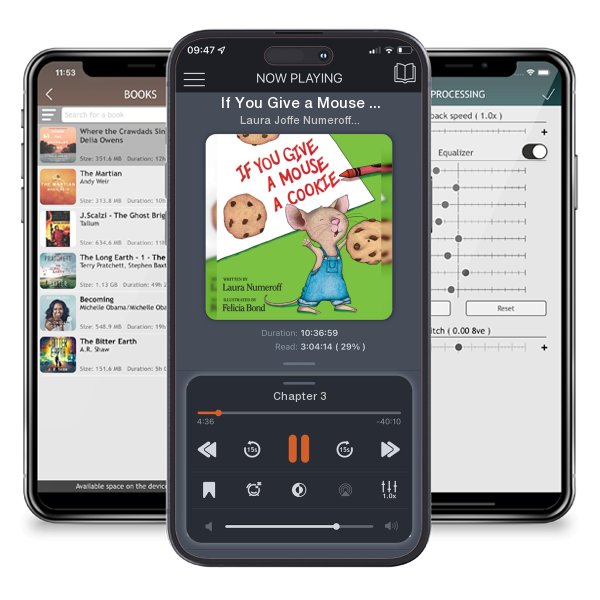 Download fo free audiobook If You Give a Mouse a Cookie by Laura Joffe Numeroff and Felicia Bond and listen anywhere on your iOS devices in the ListenBook app.