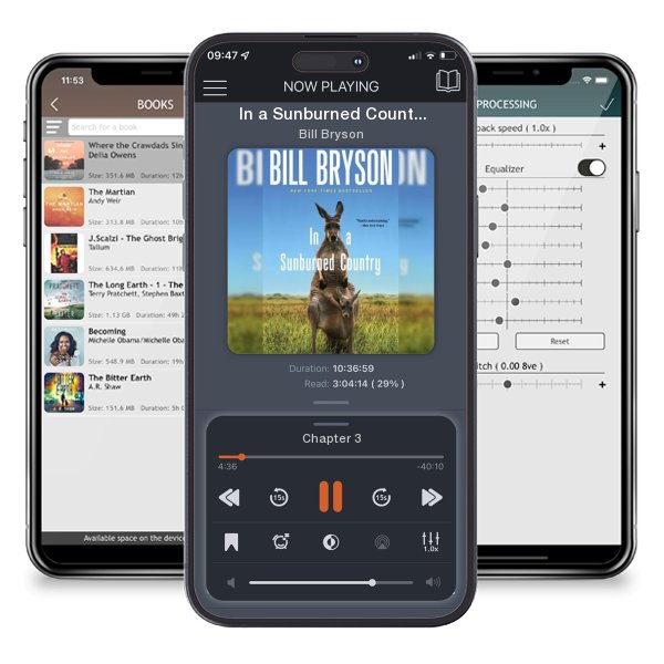 Download fo free audiobook In a Sunburned Country by Bill Bryson and listen anywhere on your iOS devices in the ListenBook app.