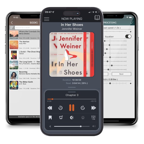 Download fo free audiobook In Her Shoes by Jennifer Weiner and listen anywhere on your iOS devices in the ListenBook app.
