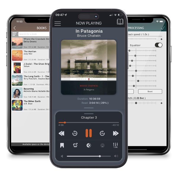 Download fo free audiobook In Patagonia by Bruce Chatwin and listen anywhere on your iOS devices in the ListenBook app.