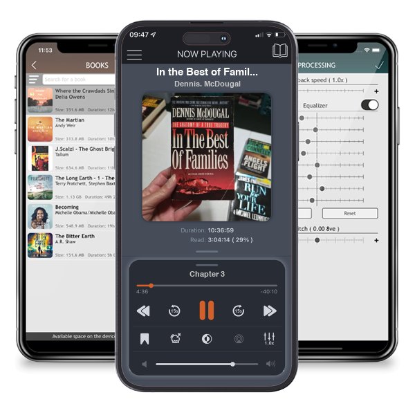 Download fo free audiobook In the Best of Families by Dennis. McDougal and listen anywhere on your iOS devices in the ListenBook app.