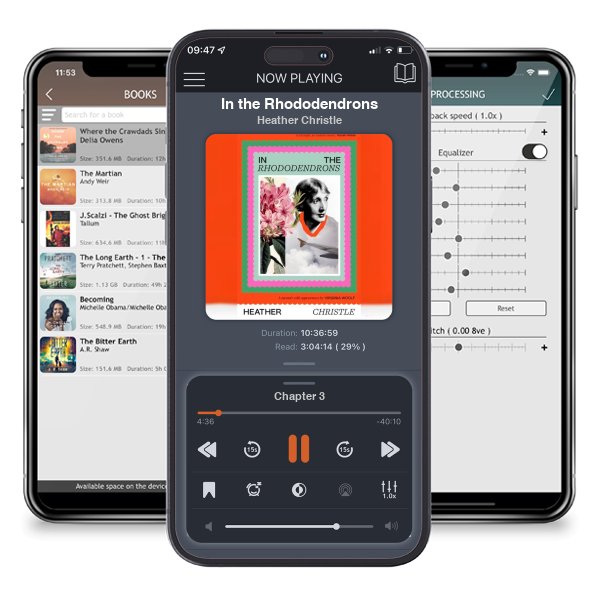 Download fo free audiobook In the Rhododendrons by Heather Christle and listen anywhere on your iOS devices in the ListenBook app.