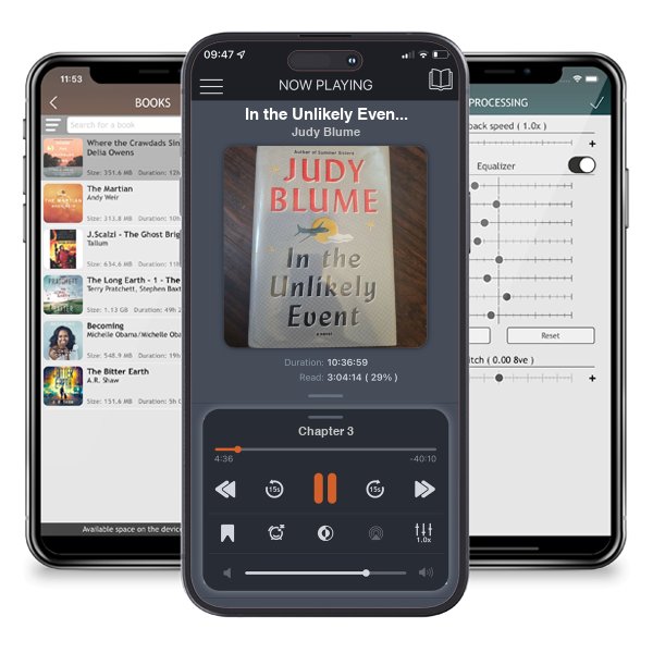 Download fo free audiobook In the Unlikely Event by Judy Blume and listen anywhere on your iOS devices in the ListenBook app.