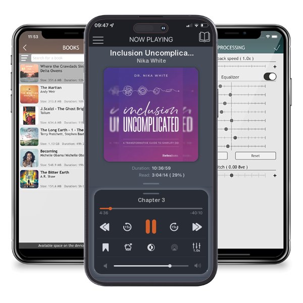 Download fo free audiobook Inclusion Uncomplicated: A Transformative Guide to Simplify Dei by Nika White and listen anywhere on your iOS devices in the ListenBook app.