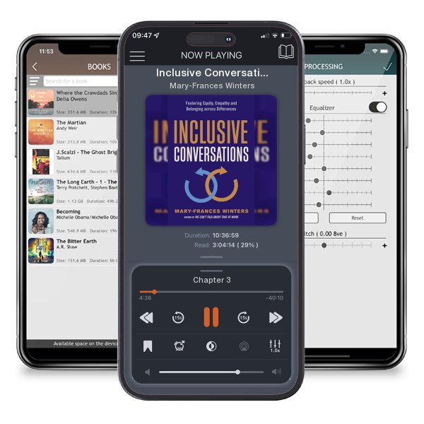 Download fo free audiobook Inclusive Conversations: Fostering Equity, Empathy, and... by Mary-Frances Winters and listen anywhere on your iOS devices in the ListenBook app.
