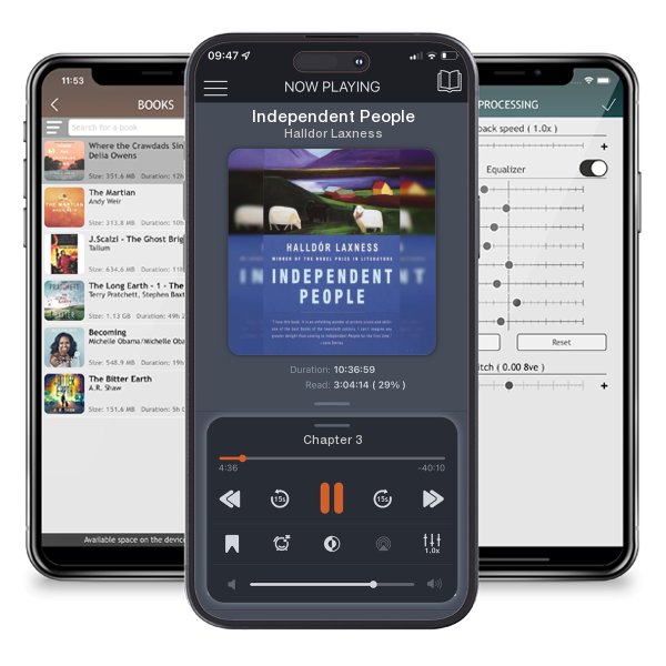 Download fo free audiobook Independent People by Halldor Laxness and listen anywhere on your iOS devices in the ListenBook app.