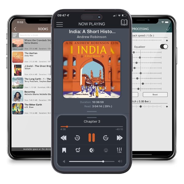 Download fo free audiobook India: A Short History by Andrew Robinson and listen anywhere on your iOS devices in the ListenBook app.