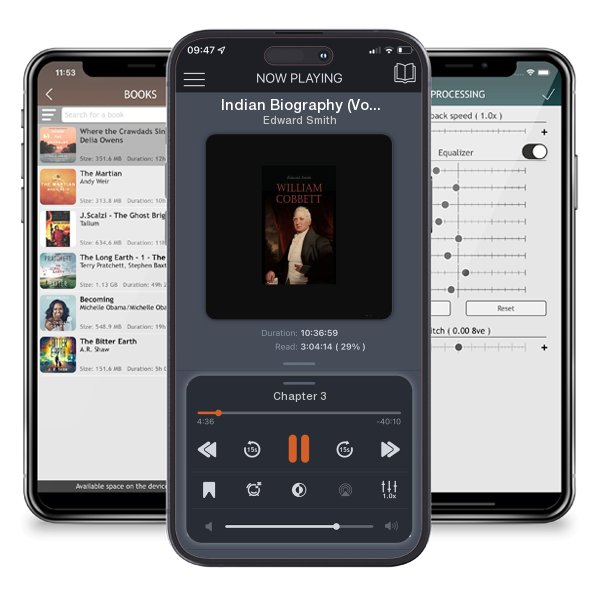 Download fo free audiobook Indian Biography (Vol. 1&2): The Lives of the Distinguished Orators, Warriors, Statesmen, and Other Remarkable Characters among Native North Americans by Edward Smith and listen anywhere on your iOS devices in the ListenBook app.